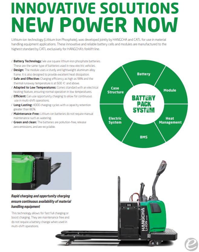  Hangcha ECR36Li At UsedEquipmentHub.com