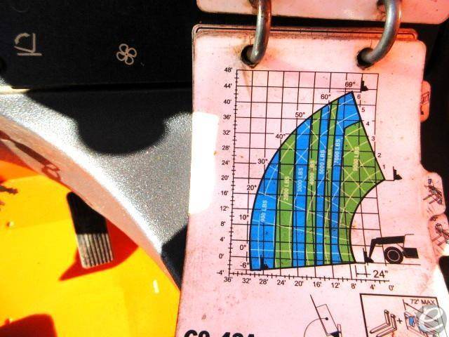 2015 JLG G9-43A At UsedEquipmentHub.com