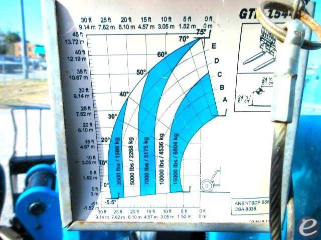 2014 Genie GTH1544 At UsedEquipmentHub.com