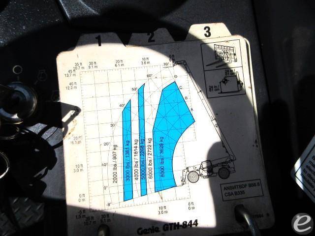 2015 Genie GTH844 At UsedEquipmentHub.com