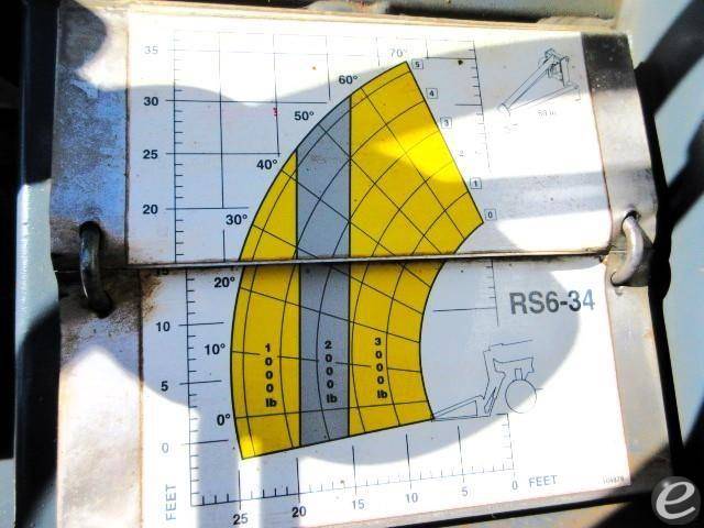 2016 Gehl RS6-34 At UsedEquipmentHub.com