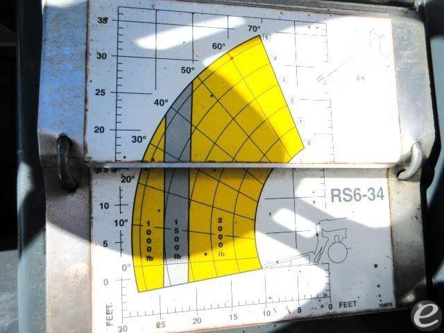 2014 Gehl RS6-34 At UsedEquipmentHub.com