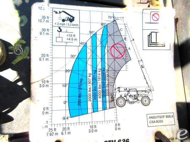 2015 Genie GTH636 At UsedEquipmentHub.com