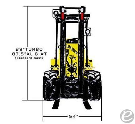 2026  XRT At UsedEquipmentHub.com