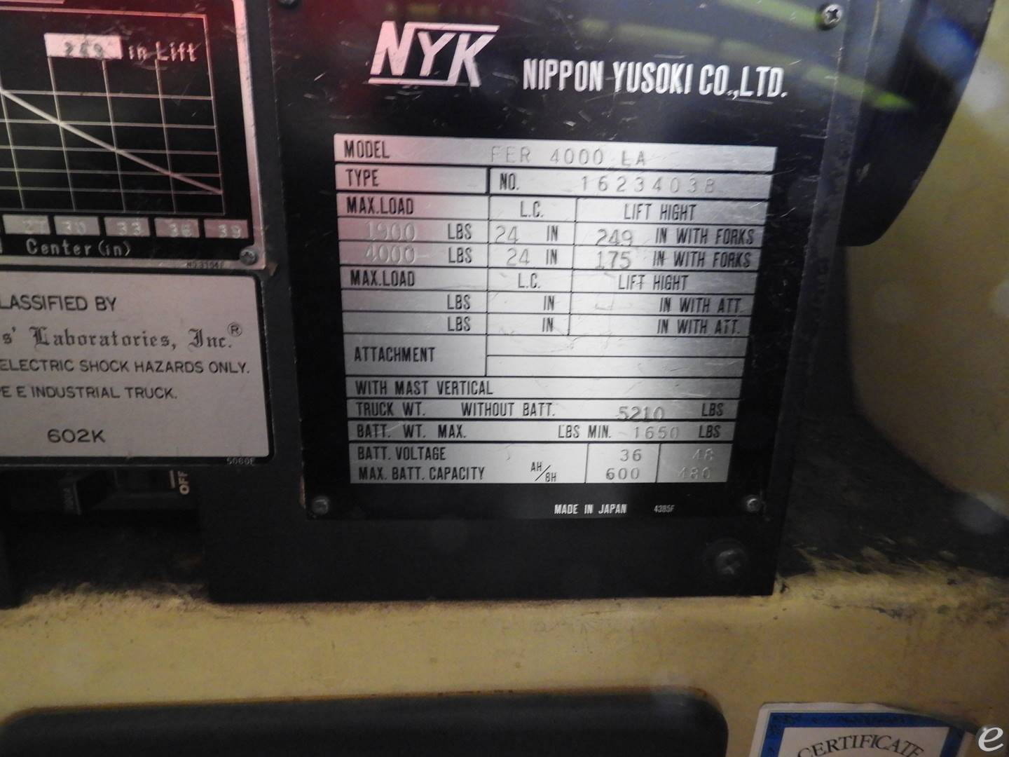 1984 Mitsubishi FER4000 At UsedEquipmentHub.com